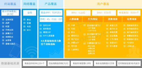 易觀千帆榮獲 2020年度大數據創新產品