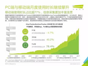 重磅發布 丨中國數據驅動型互聯網企業大數據產品研究報告