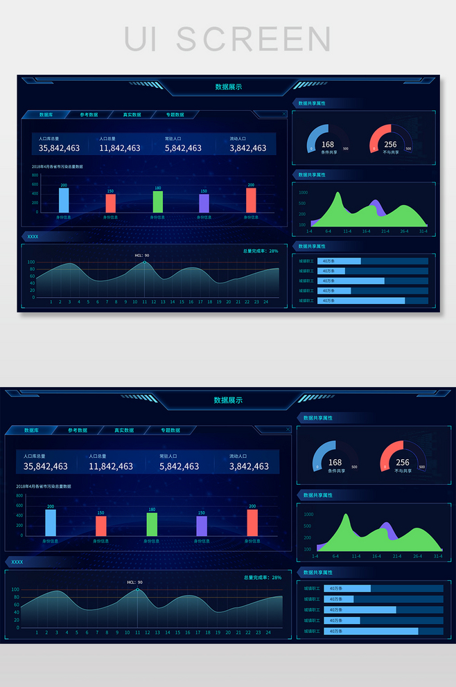 大數據可視化界面大屏展示頁面-眾圖網